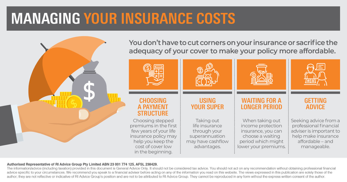 Managing your insurance infographic