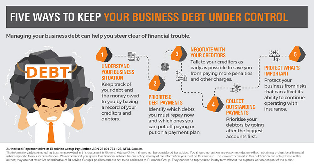 Five ways sto keep your business debt under control infographic