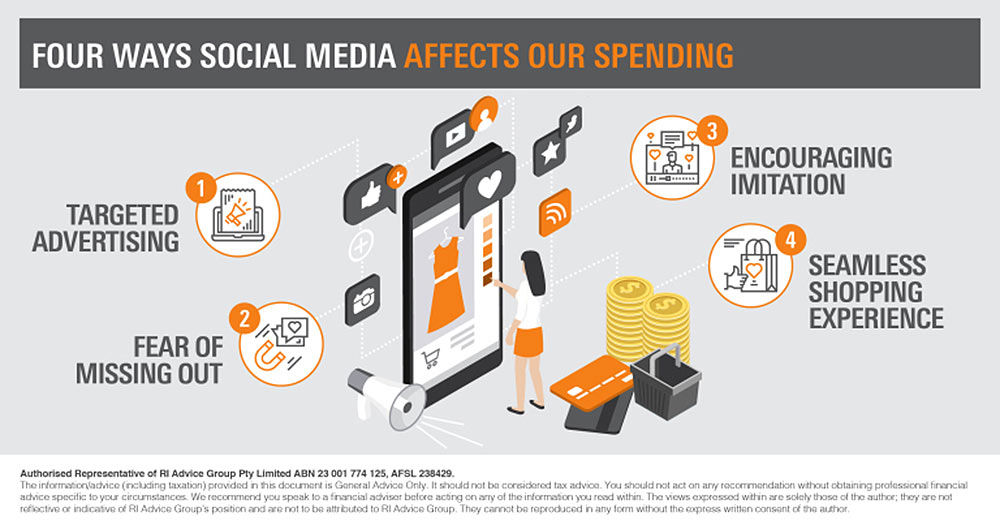 Four ways social media affects our spending infographic