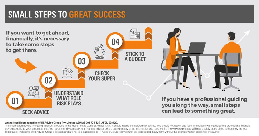 Small steps to great success infographic