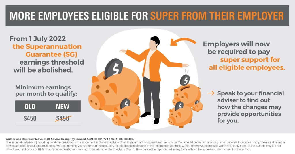 Infographic - more employees eligible for super from their employer